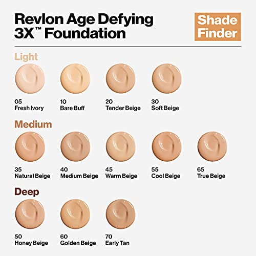 Revlon Age Defying Firming and Lifting Makeup, Fresh Ivory, 1 Count