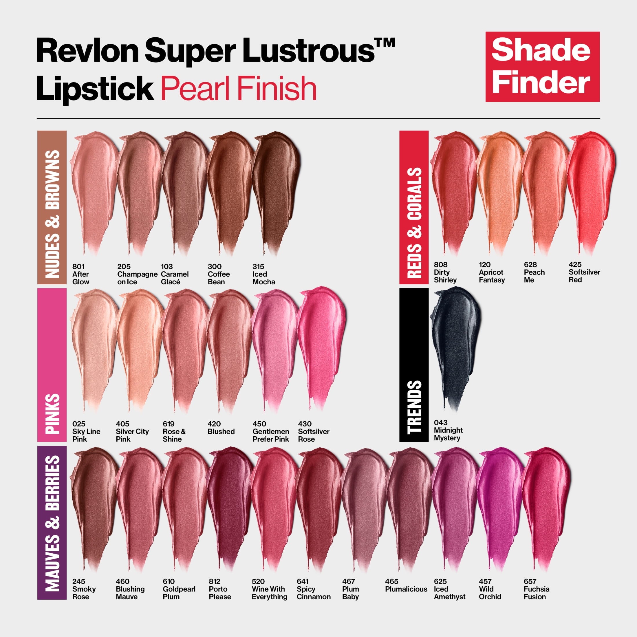 (2 pack) Revlon Super Lustrous Pearl Lipstick, Creamy Formula, 801 After Glow, 0.15 oz