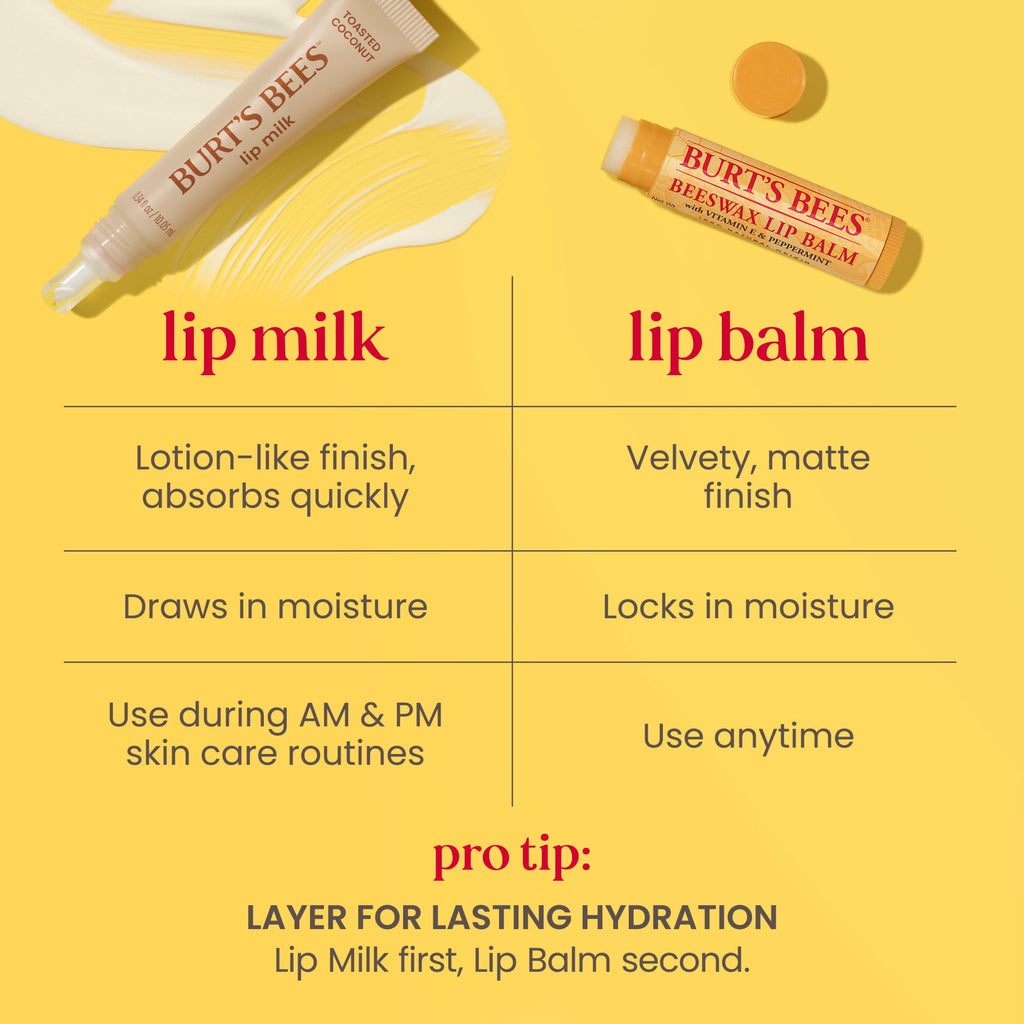 Burt's Bees Lip Milk Lip Serum, Coconut