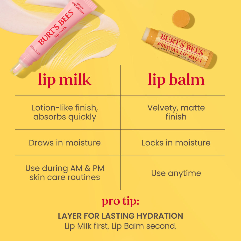 Burt's Bees Lip Milk Lip Serum, Sweet Strawberry