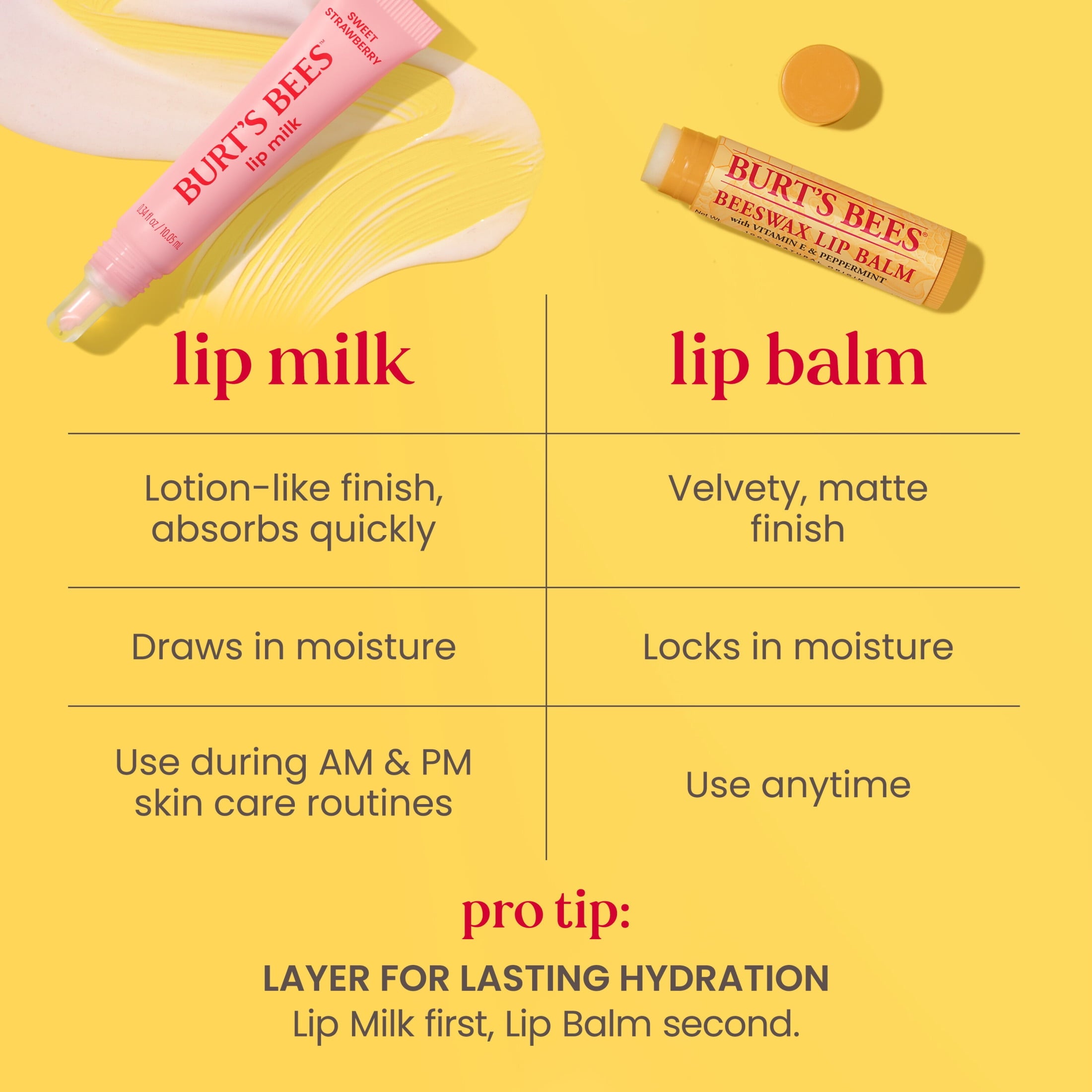 Burt's Bees Lip Milk Lip Serum, Sweet Strawberry