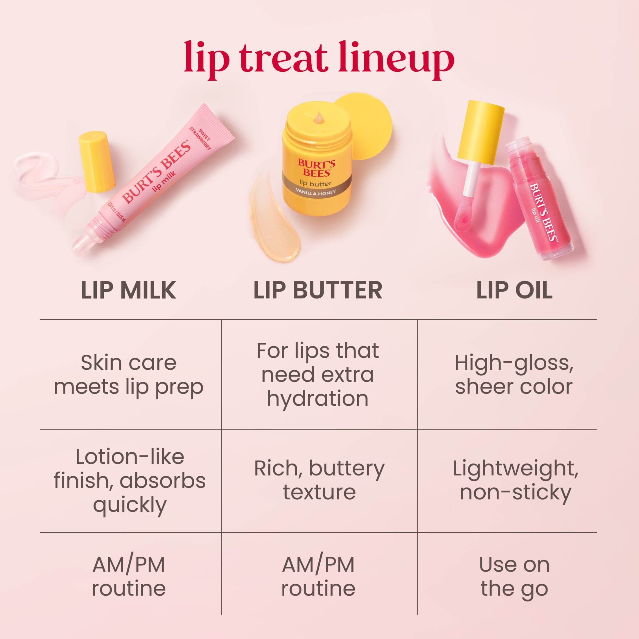 Burt's Bees Lip Oil Lip Gloss, Clear Day