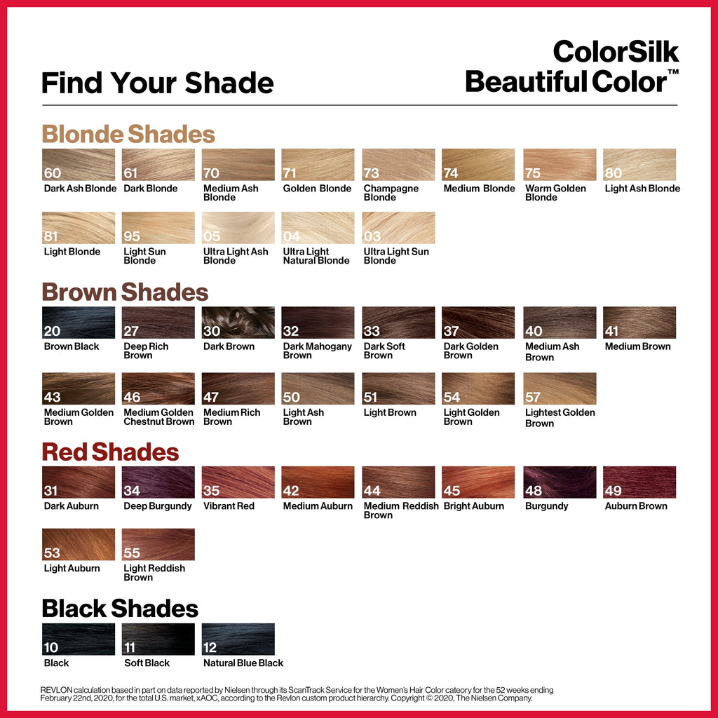 Revlon Colorsilk Beautiful Color Permanent Hair Dye, Dark Brown, At-Home Full Coverage Application Kit, 11 Soft Black, 1 count