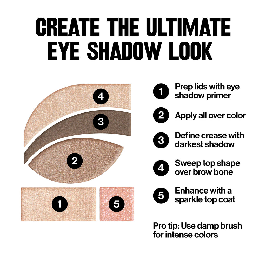 Revlon PhotoReady Eye Contour Kit Makeup Palette, Neutral Shimmer Eyeshadow, 505 Impressionist, 0.1 oz