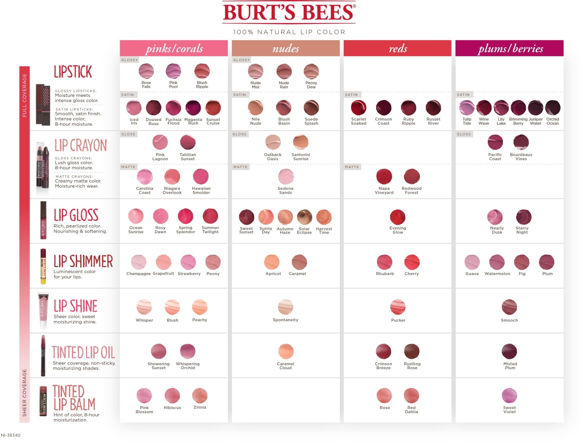 Burts Bees 100% Natural Moisturizing Lipstick, Blush Basin - 1 Tube