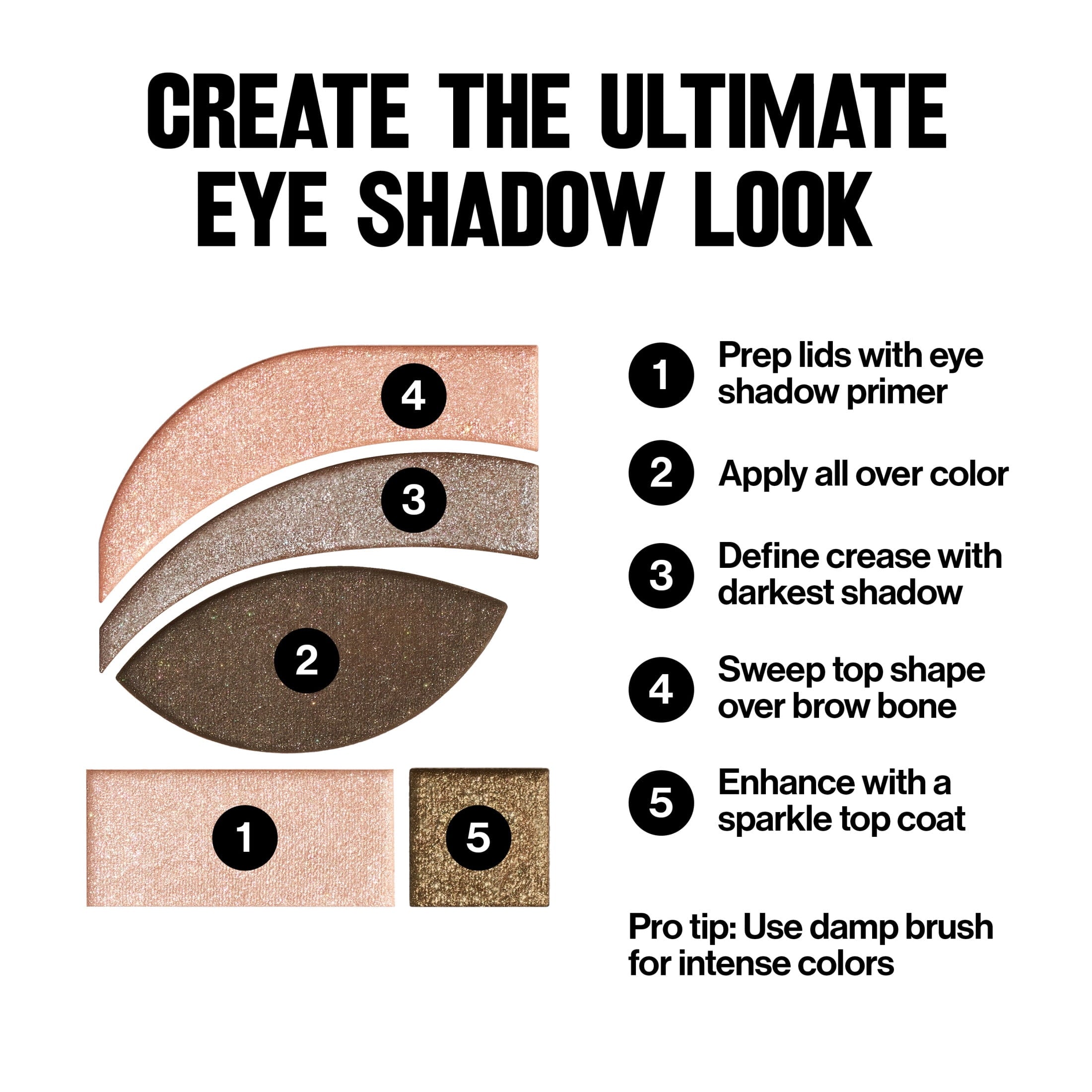 Revlon PhotoReady Eye Contour Kit Makeup Palette, Gray Shimmer Eyeshadow, 501 Metropolitan, 0.1 oz