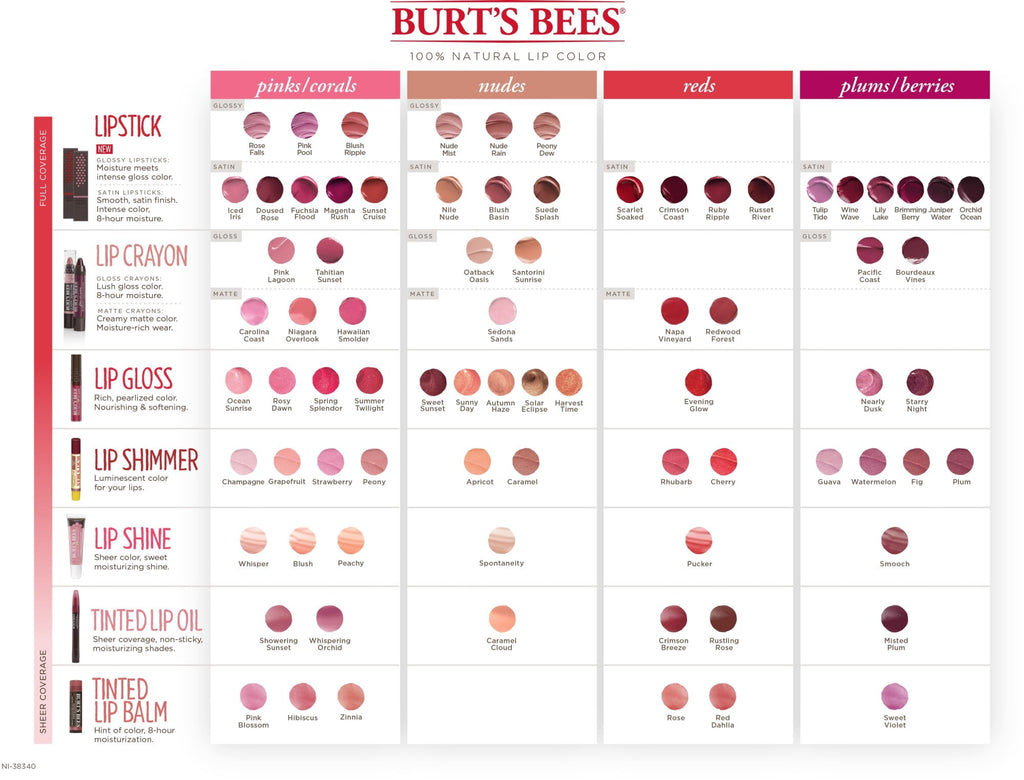 Burt's Bees 100% Natural Tinted Lip Balm, Red Dahlia with Shea Butter & Botanical Waxes - 1 Tube