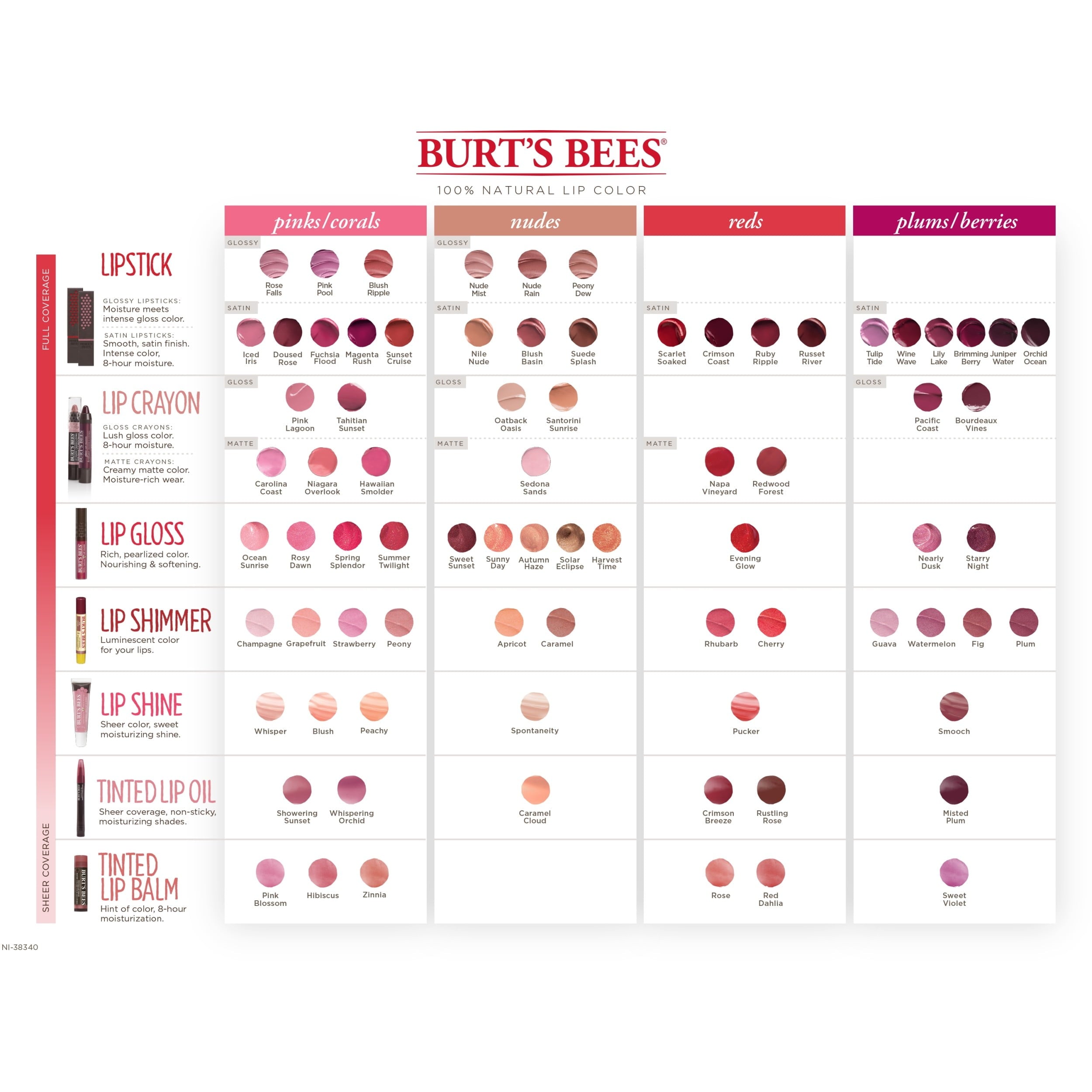 Burts Bees 100% Natural Moisturizing Lipstick, Crimson Coast - 1 Tube