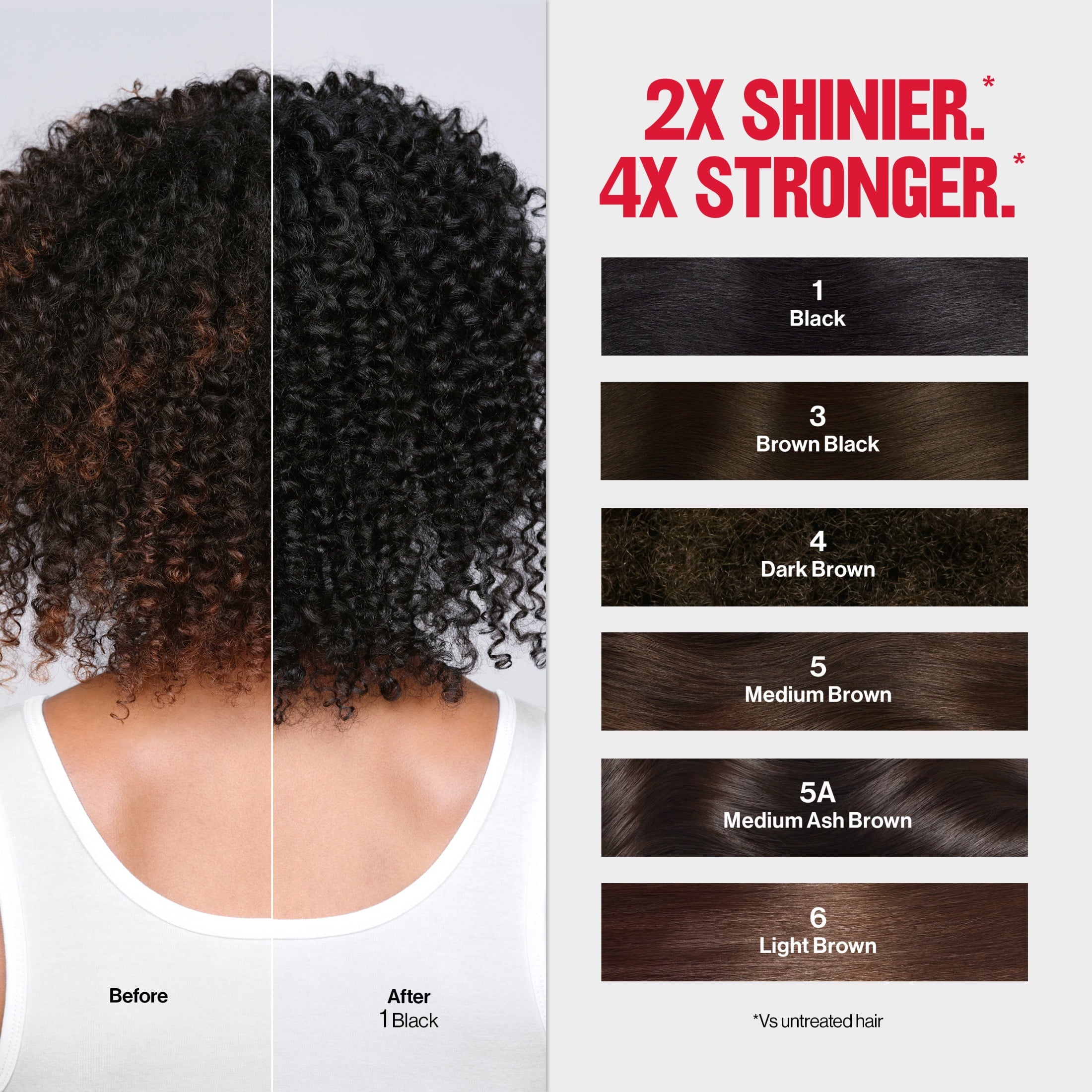 Revlon ColorSilk Tone + Gloss + Care Demi-Permanent Hair Color, 1 Black, 4.5 fl oz