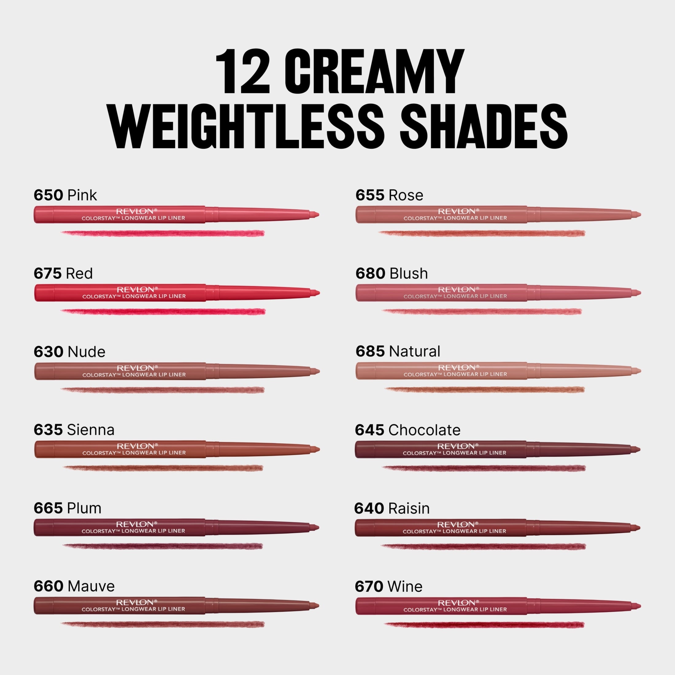 (3 pack) Revlon ColorStay Longwear Lip Liner Pencil, 635 Sienna, 0.01 oz